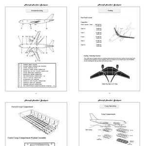Aircraft Handler's Digital Guide