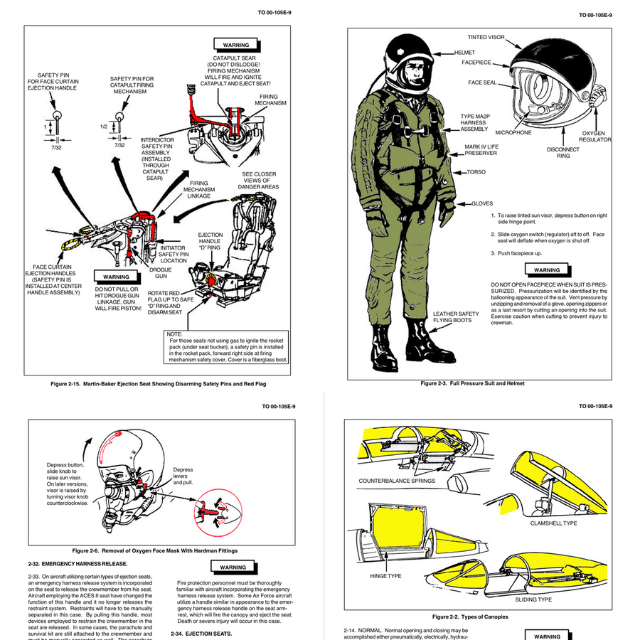 Military Aircraft Rescue Digital Guide